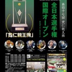 第47屆全日本撞球錦標賽-海報