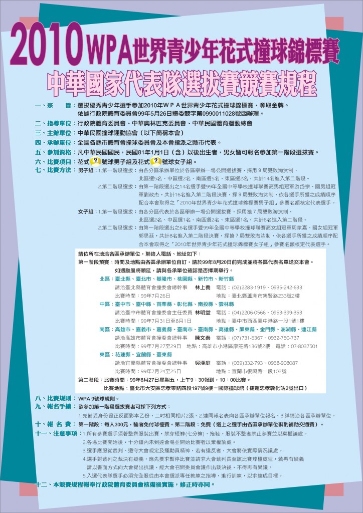 20100607世界青少年花式撞球錦標賽