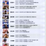 2015台塑王詹樣公益信託贊助撞球選手名單