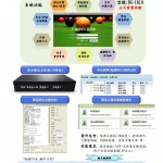 2018 芊崙撞球計費系統 DM