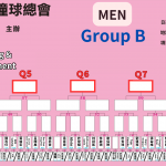 2023台塑盃ACBS亞洲花式撞球錦標賽（會外賽） (2)