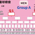 Men-Group A