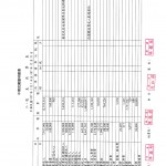 SKMBT_C25319040817410_0003