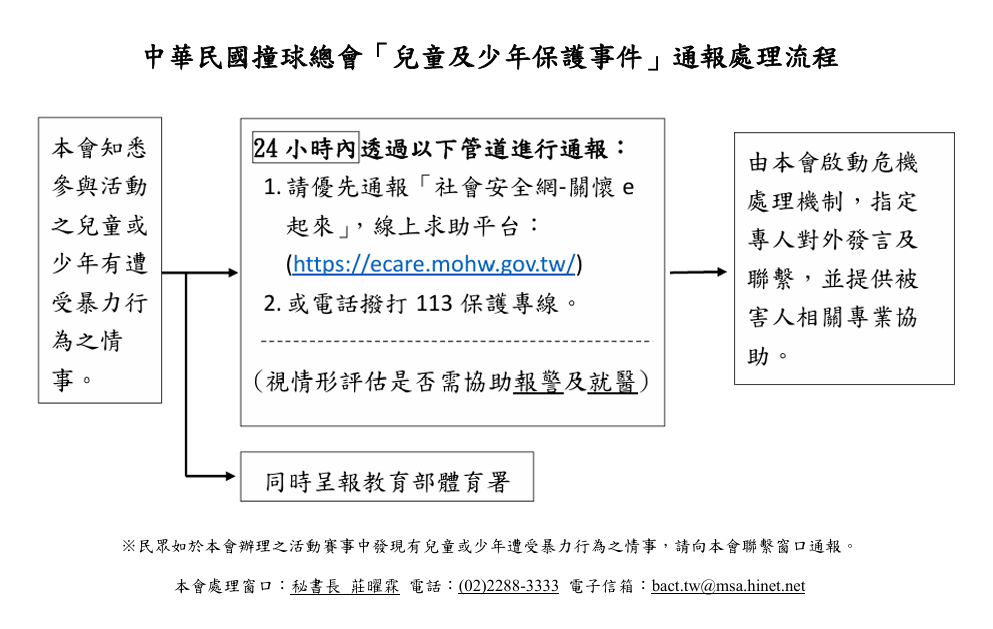 螢幕擷取畫面 2025-05-08 221120